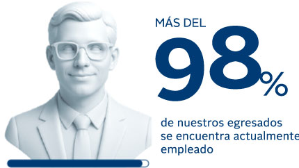 Nuestros egresados acceden a posiciones de liderazgo en industrias estratégicas