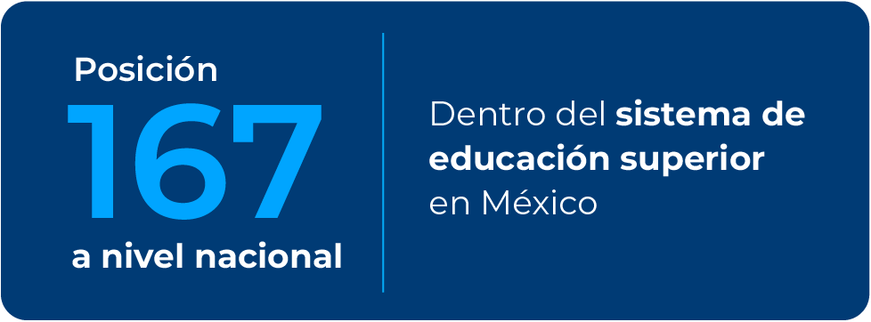 Posición 167 a nivel nacional