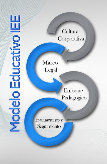 modelo_educativo_