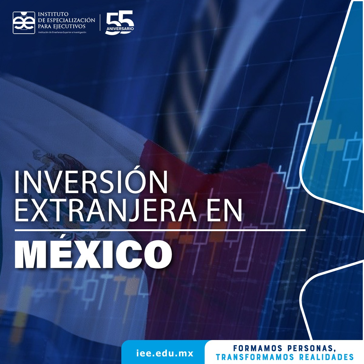 Inversión extranjera en México